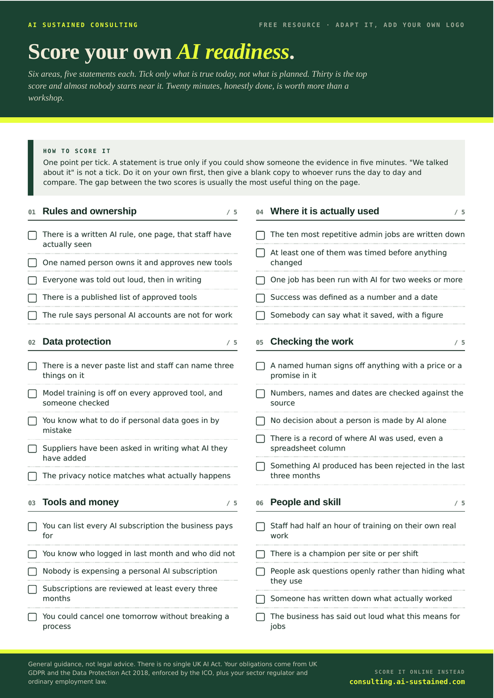 Preview of a free six area, thirty statement AI readiness scorecard for UK small businesses
